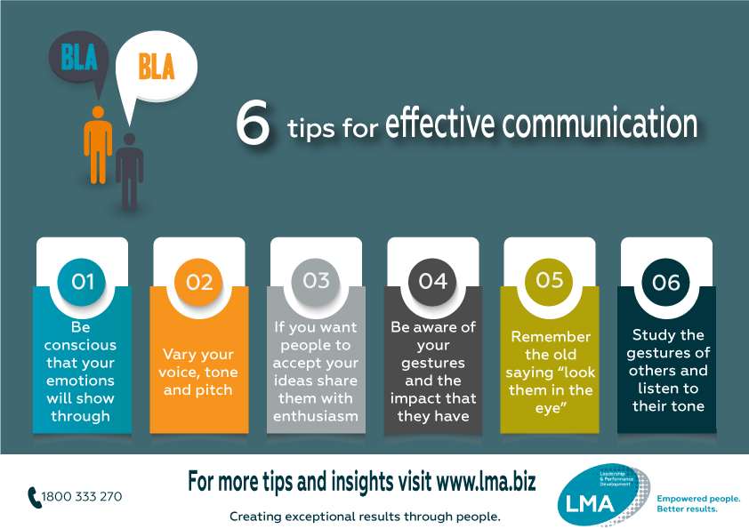 6-tips-for-effective-communication_thumnail | LMA